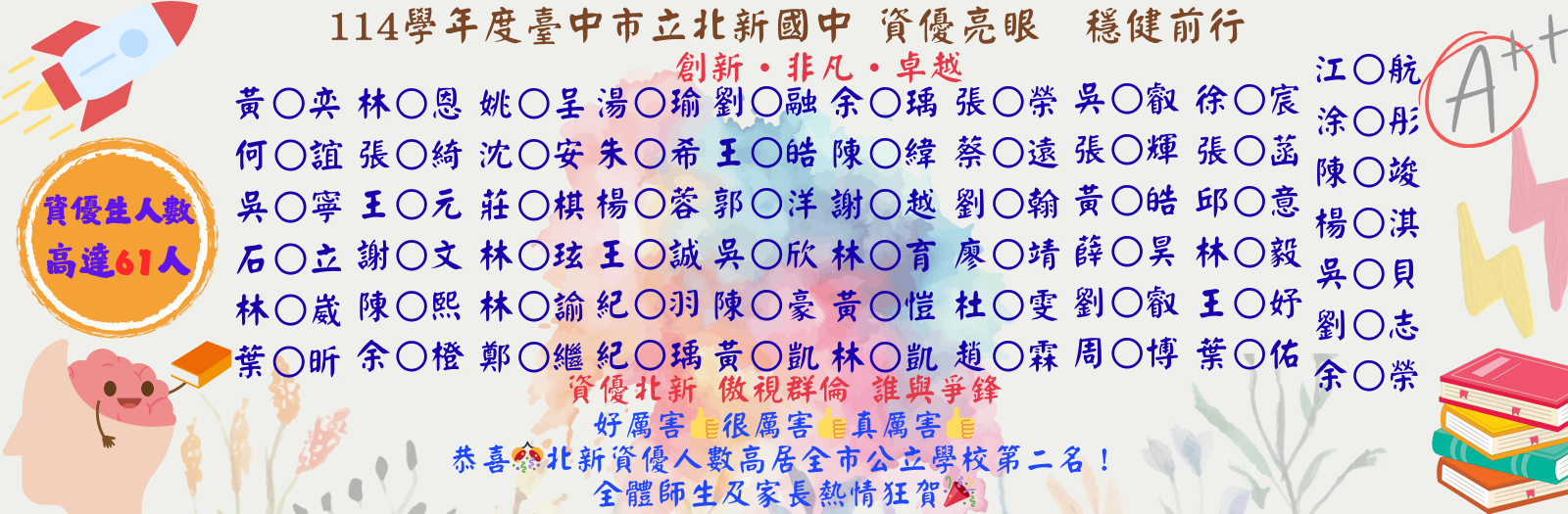 資優人數公立學校第二名