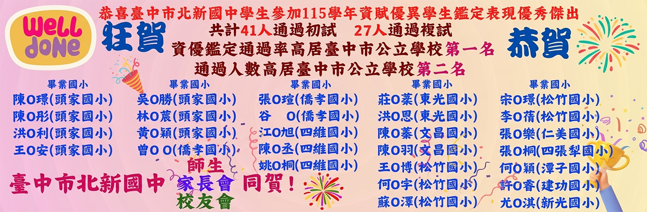 資優鑑定通過率臺中市第一名