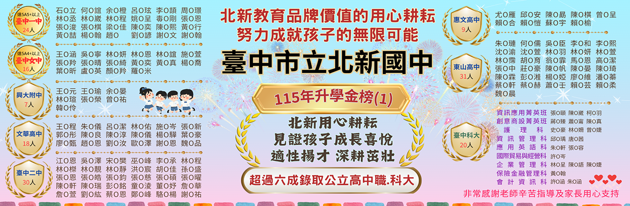 115年升學金榜1
